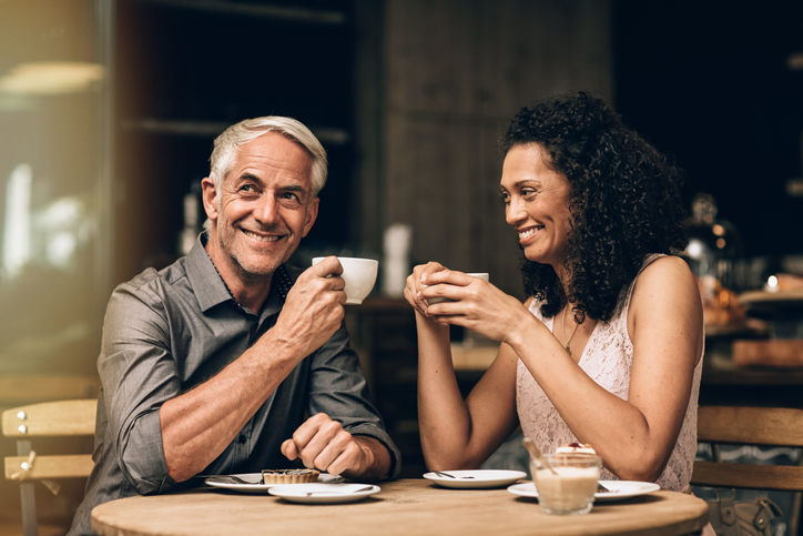 Anniversary Date Ideas in London 